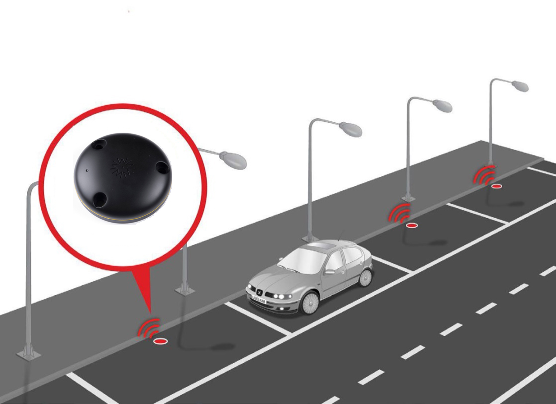 lora smart parking.jpg